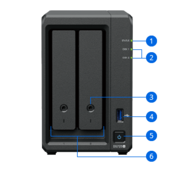 Synology DS725+ esipaneel