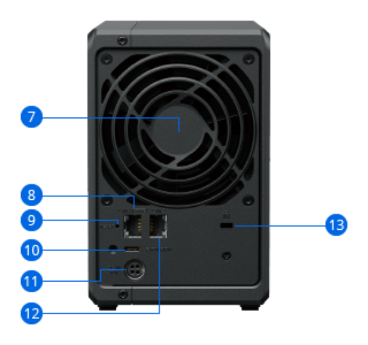 Synology DS725+ tagakülg